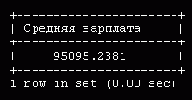 Именование столбцов