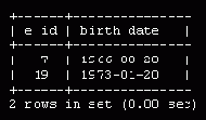Выбор данных с помощью Date