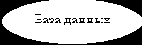 Лекция 8.Характеристика и назначение автоматизации офиса